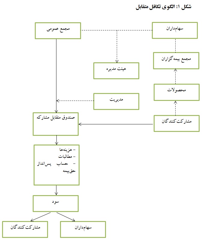 13 figure 1.jpg